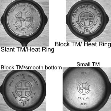 Griswold Cast Iron Size Chart